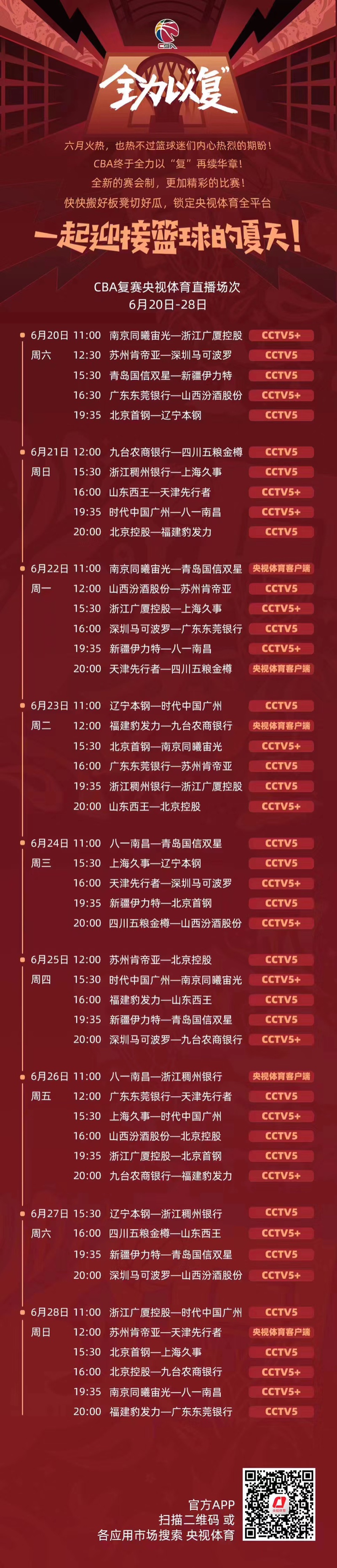 151天的等待CBA今日复摆，央视直播力度空前 中超羡慕吗？-第1张图片-ZBLOG