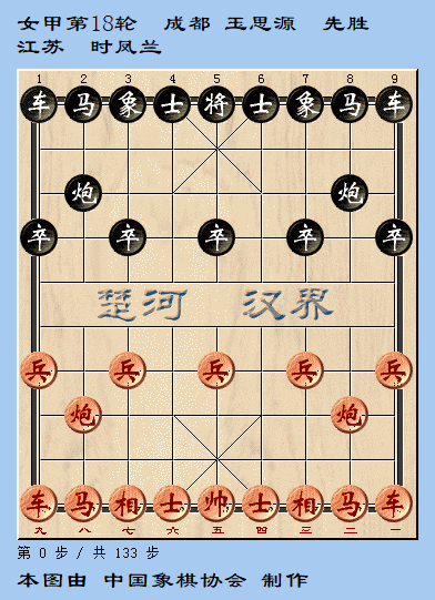 2024女子象甲联赛深圳落幕 杭州燃气集团队夺冠-第4张图片-ZBLOG