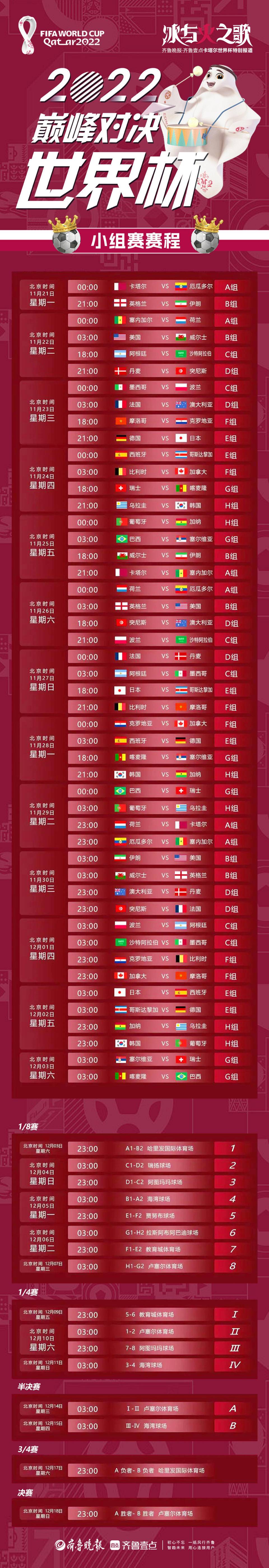 转发收藏！卡塔尔世界杯即将打响，送你一份赛程日历-第1张图片-ZBLOG