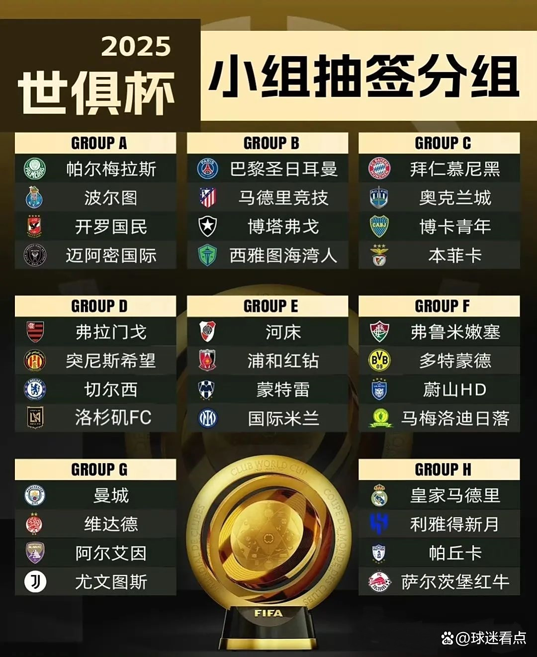 2025世俱杯赛程表最终版