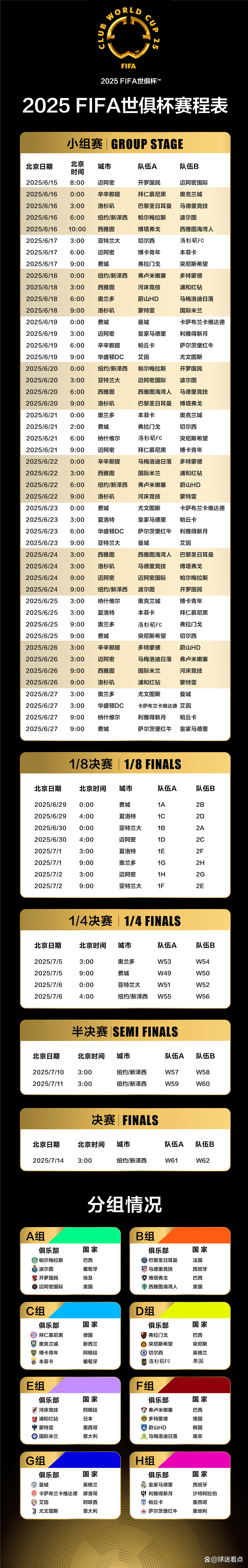 2025世俱杯赛程表最终版-第2张图片-ZBLOG