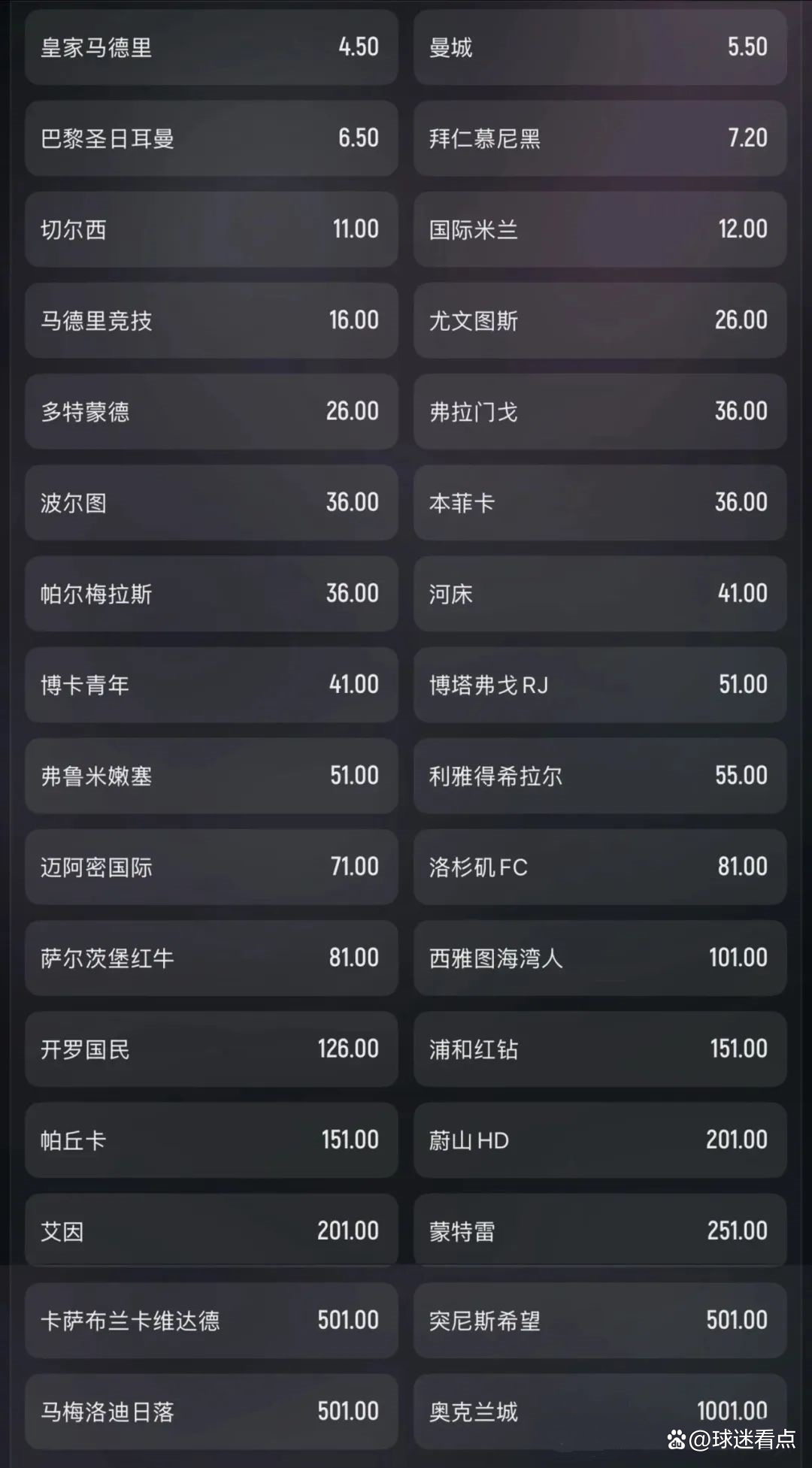 2025世俱杯赛程表最终版-第5张图片-ZBLOG