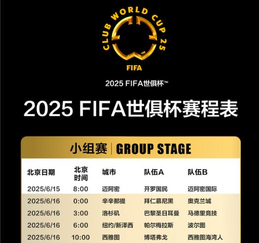 月 15 日世俱杯激情开踢，梅西领衔迈阿密国际首秀-第2张图片-ZBLOG