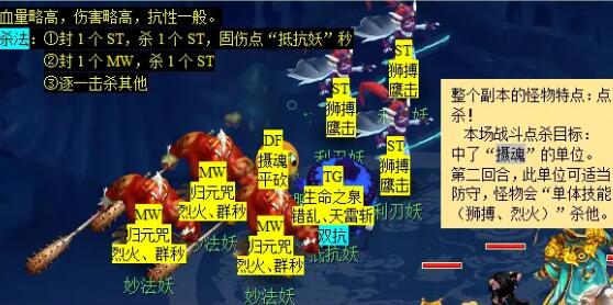 《梦幻西游》无底洞副本攻略图文汇总-第11张图片-ZBLOG