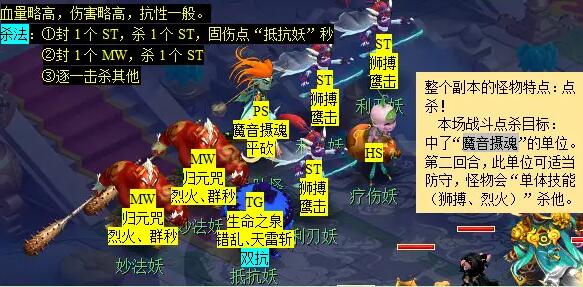 《梦幻西游》无底洞副本攻略图文汇总-第12张图片-ZBLOG