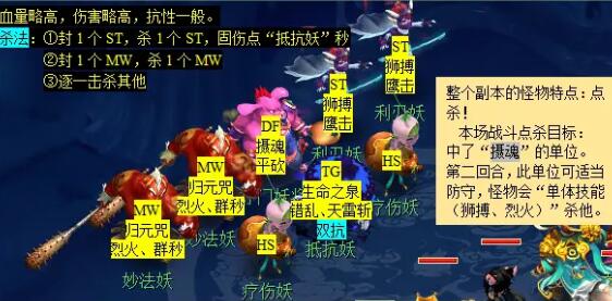 《梦幻西游》无底洞副本攻略图文汇总-第10张图片-ZBLOG