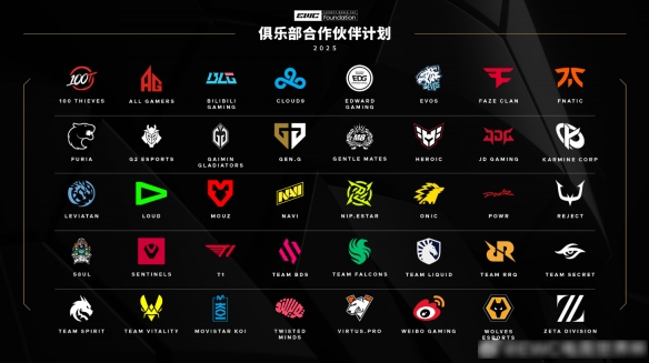 《EWC》沙特电竞世界杯内容汇总-第4张图片-ZBLOG