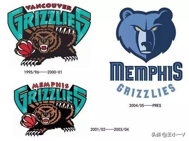 NBA队标演变史：只有一个球队53年从未更换！你知道是哪只球队吗