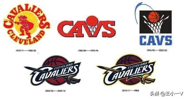 NBA队标演变史：只有一个球队53年从未更换！你知道是哪只球队吗-第2张图片-ZBLOG