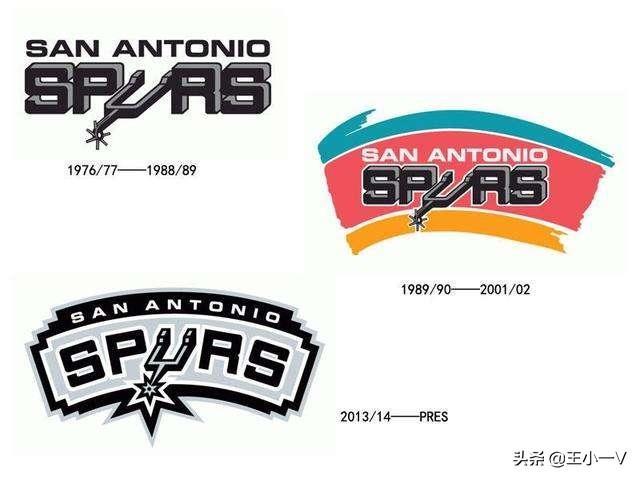 NBA队标演变史：只有一个球队53年从未更换！你知道是哪只球队吗-第14张图片-ZBLOG