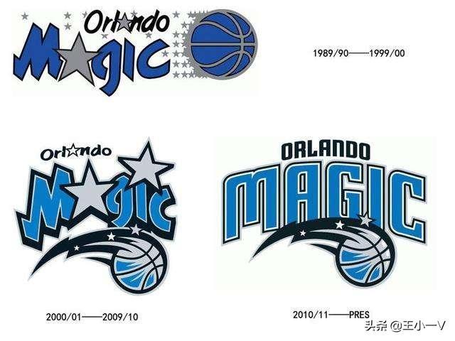 NBA队标演变史：只有一个球队53年从未更换！你知道是哪只球队吗-第17张图片-ZBLOG