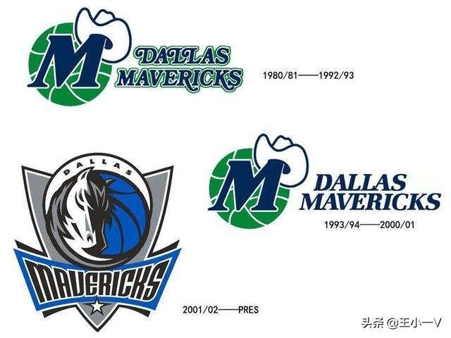 NBA队标演变史：只有一个球队53年从未更换！你知道是哪只球队吗-第18张图片-ZBLOG