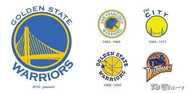 NBA队标演变史：只有一个球队53年从未更换！你知道是哪只球队吗-第19张图片-ZBLOG