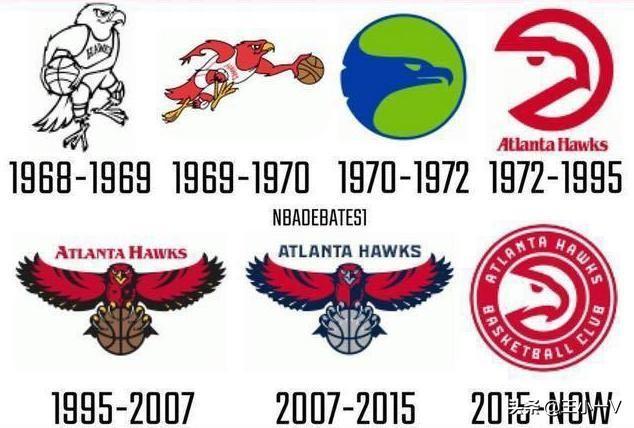 NBA队标演变史：只有一个球队53年从未更换！你知道是哪只球队吗-第4张图片-ZBLOG