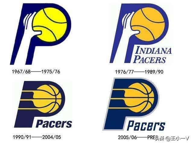 NBA队标演变史：只有一个球队53年从未更换！你知道是哪只球队吗-第6张图片-ZBLOG