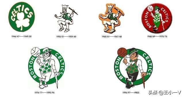 NBA队标演变史：只有一个球队53年从未更换！你知道是哪只球队吗-第9张图片-ZBLOG