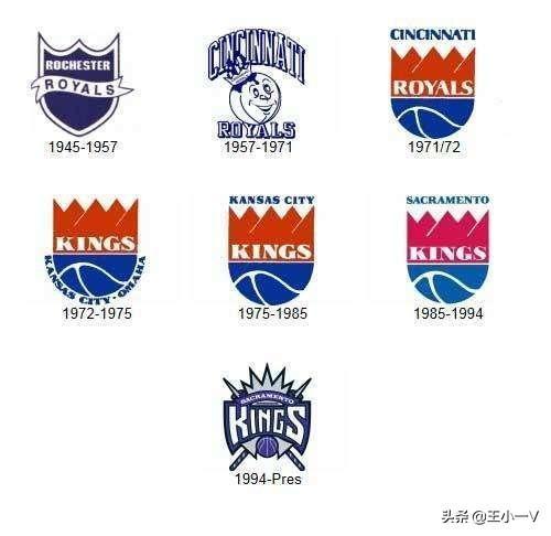 NBA队标演变史：只有一个球队53年从未更换！你知道是哪只球队吗-第10张图片-ZBLOG
