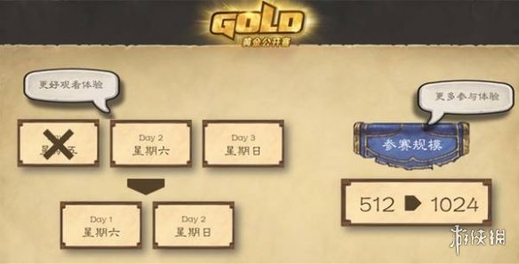 卡牌宇宙线下狂飙！《炉石》2025年线下活动公布！-第4张图片-ZBLOG