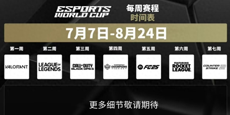 2025年电竞世界杯赛程出炉-第1张图片-ZBLOG