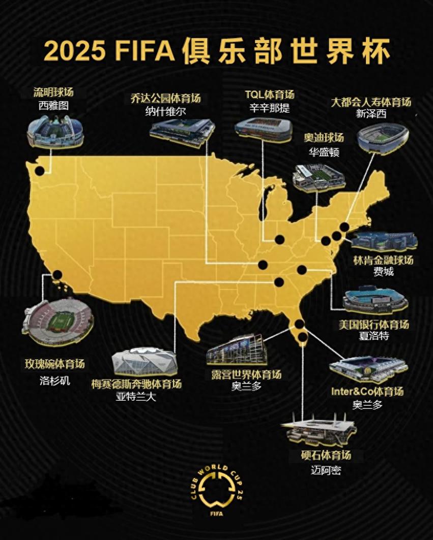2025世俱杯小组赛程表及比赛场地介绍-第1张图片-ZBLOG