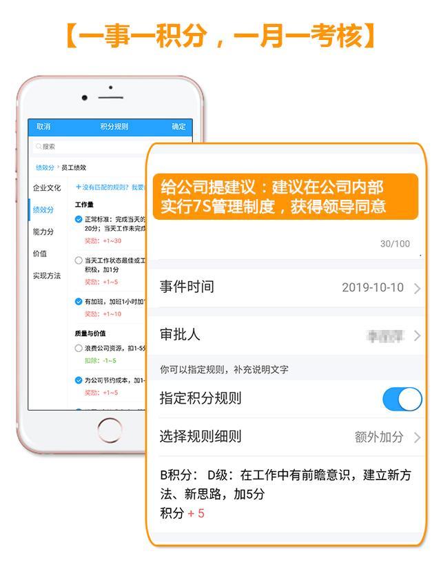 如何打造高执行力、思想统一的管理团队：形成共识，打造团队-第2张图片-ZBLOG