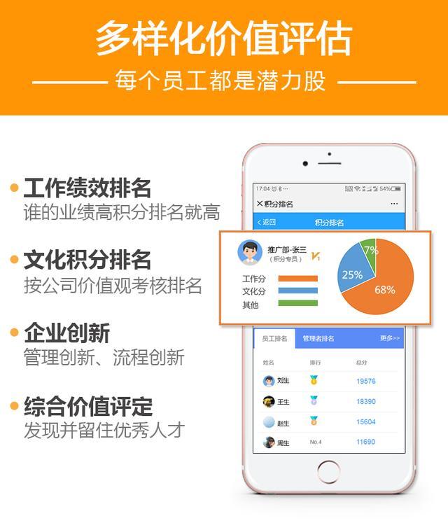 如何打造高执行力、思想统一的管理团队：形成共识，打造团队-第5张图片-ZBLOG