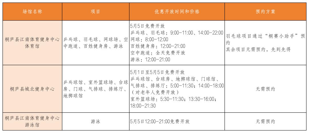 免费开放！杭州这些场馆，假期约起来-第10张图片-ZBLOG