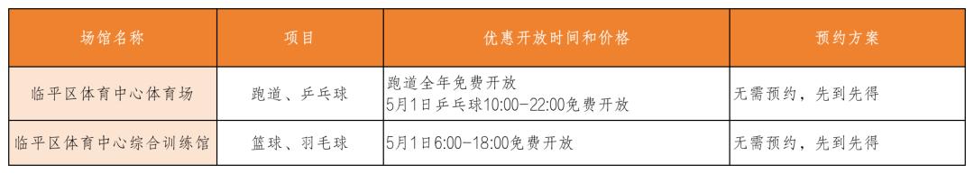 免费开放！杭州这些场馆，假期约起来-第7张图片-ZBLOG