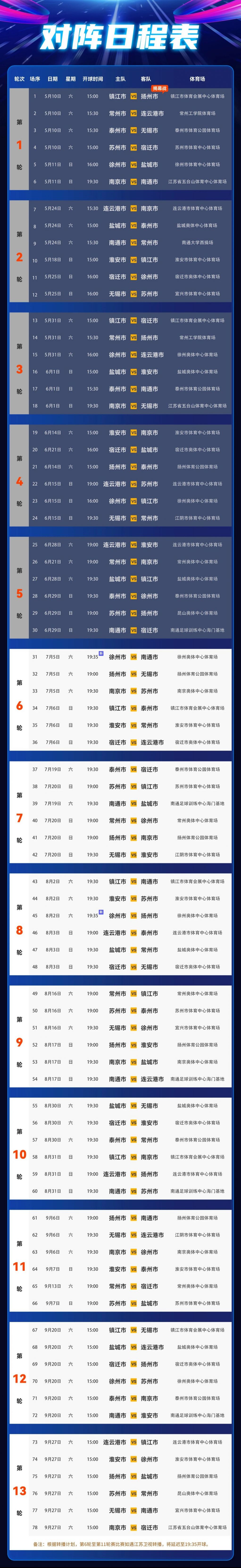 2025江苏省城市足球联赛赛程表(最新)-第1张图片-ZBLOG