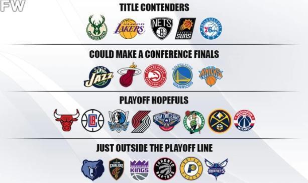 NBA历史上球队数量排行榜（NBA球队数量的历史演变及其影响）-第3张图片-ZBLOG