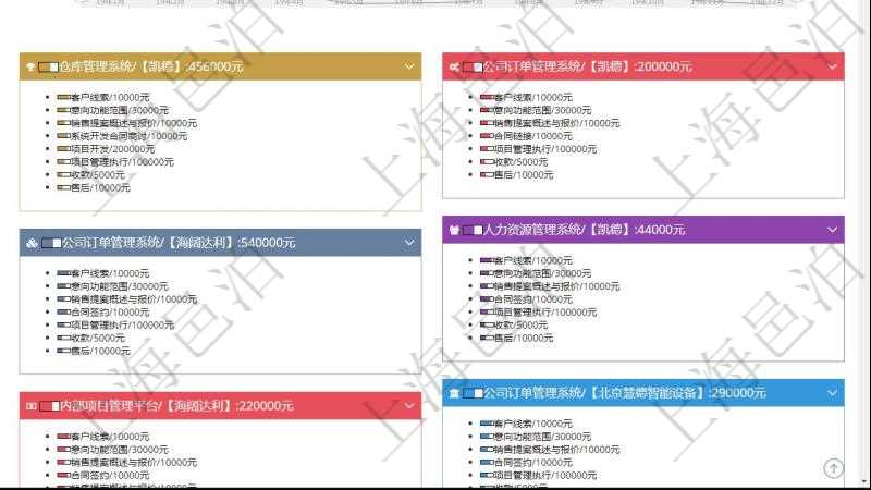Excel做文件协同管理系统：构建高效、便捷的团队协作新平台-第4张图片-ZBLOG
