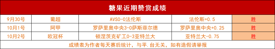 弗鲁米嫩塞vs克鲁塞罗  巴西甲焦点战