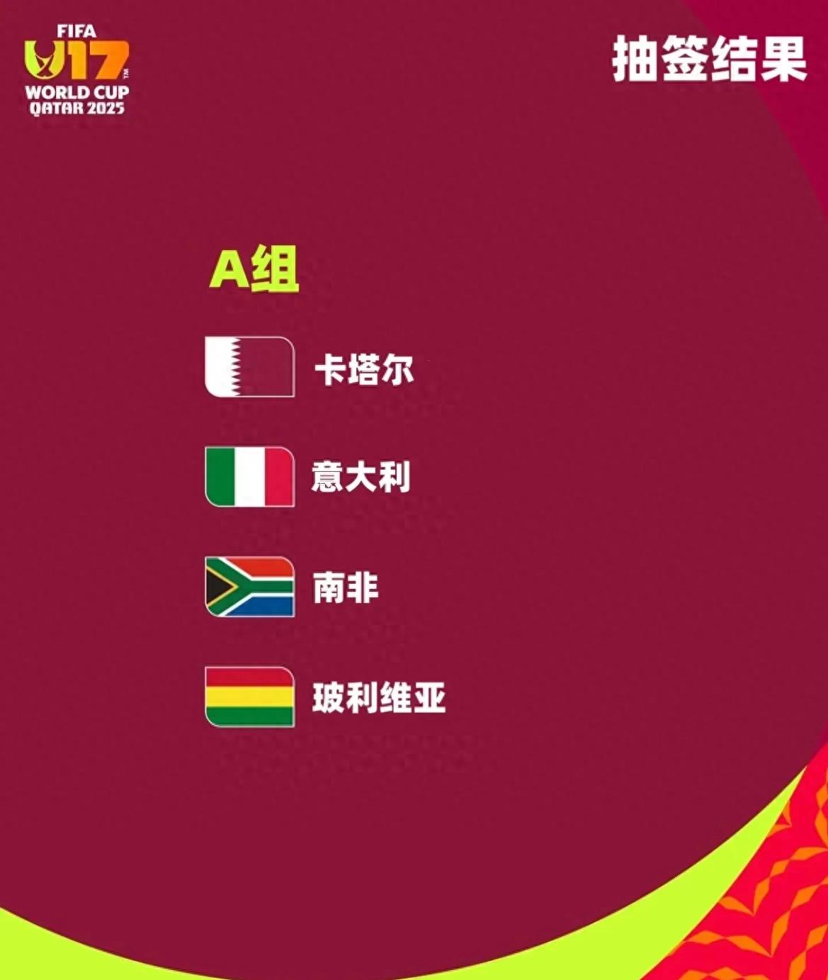 2025年国际足联U17世界杯抽签结果揭晓 豪强齐聚亚洲舞台