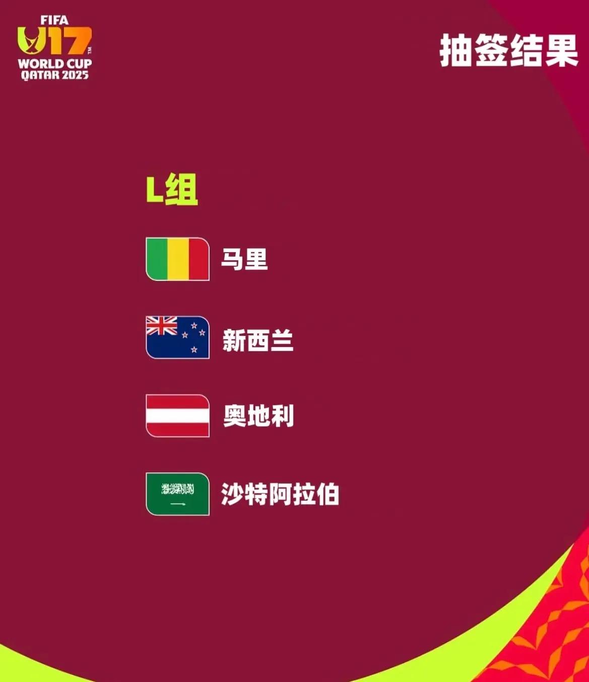 2025年国际足联U17世界杯抽签结果揭晓 豪强齐聚亚洲舞台-第12张图片-ZBLOG