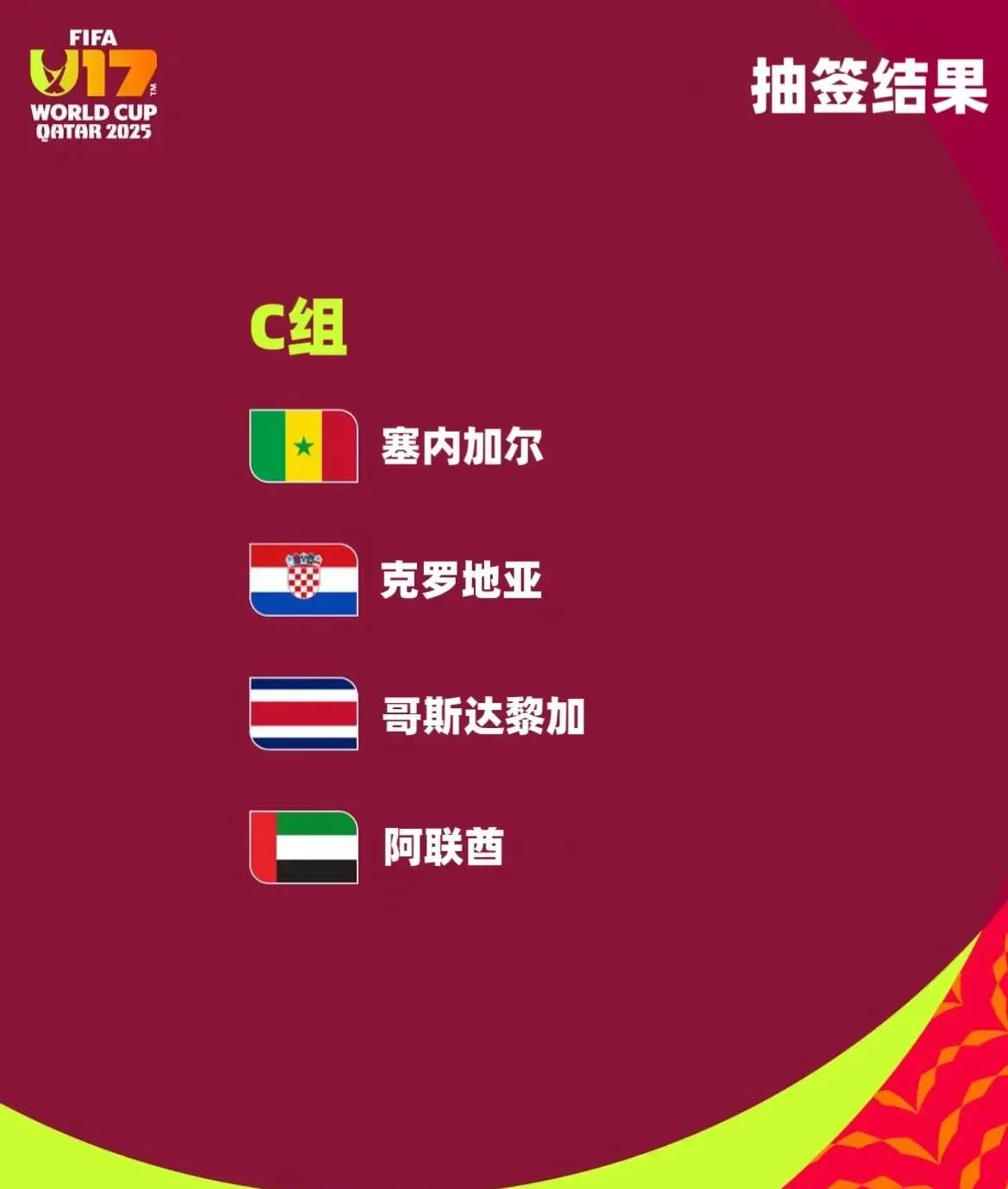2025年国际足联U17世界杯抽签结果揭晓 豪强齐聚亚洲舞台-第3张图片-ZBLOG