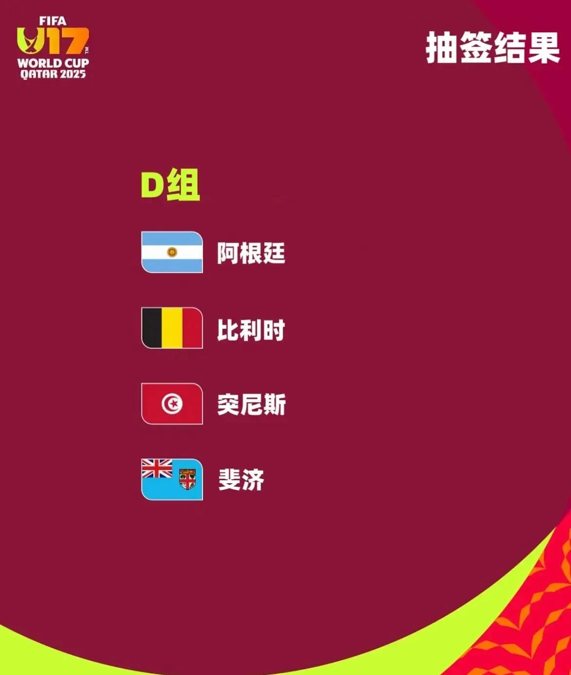2025年国际足联U17世界杯抽签结果揭晓 豪强齐聚亚洲舞台-第4张图片-ZBLOG