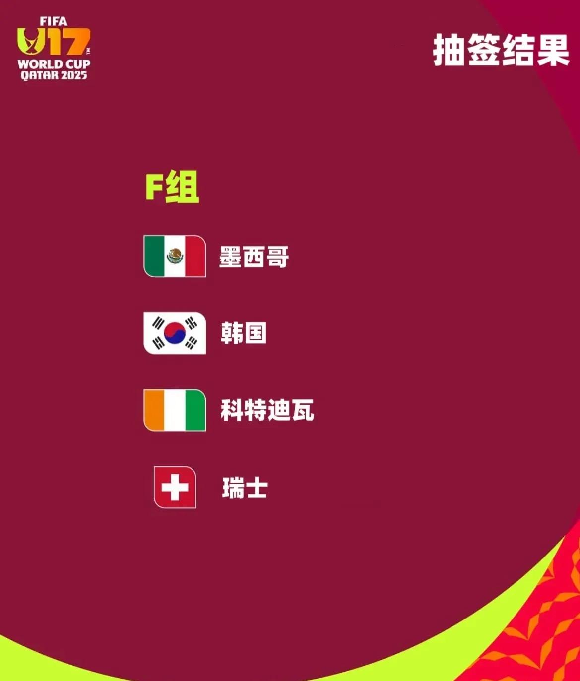 2025年国际足联U17世界杯抽签结果揭晓 豪强齐聚亚洲舞台-第6张图片-ZBLOG