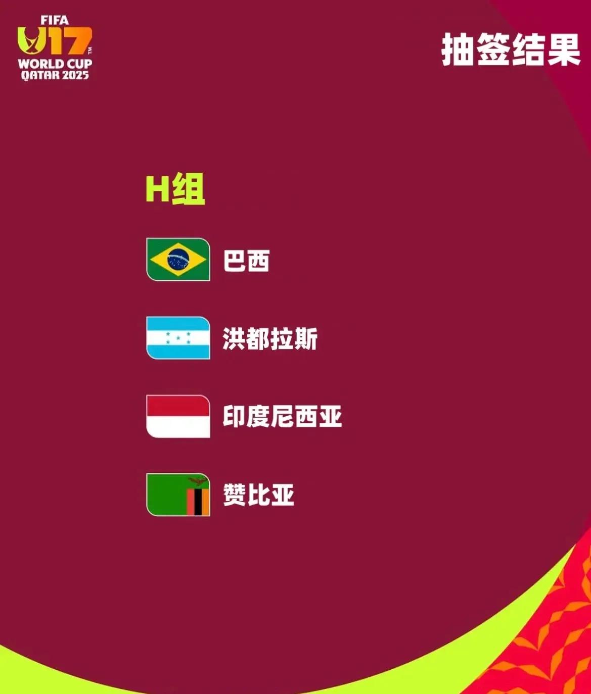 2025年国际足联U17世界杯抽签结果揭晓 豪强齐聚亚洲舞台-第8张图片-ZBLOG