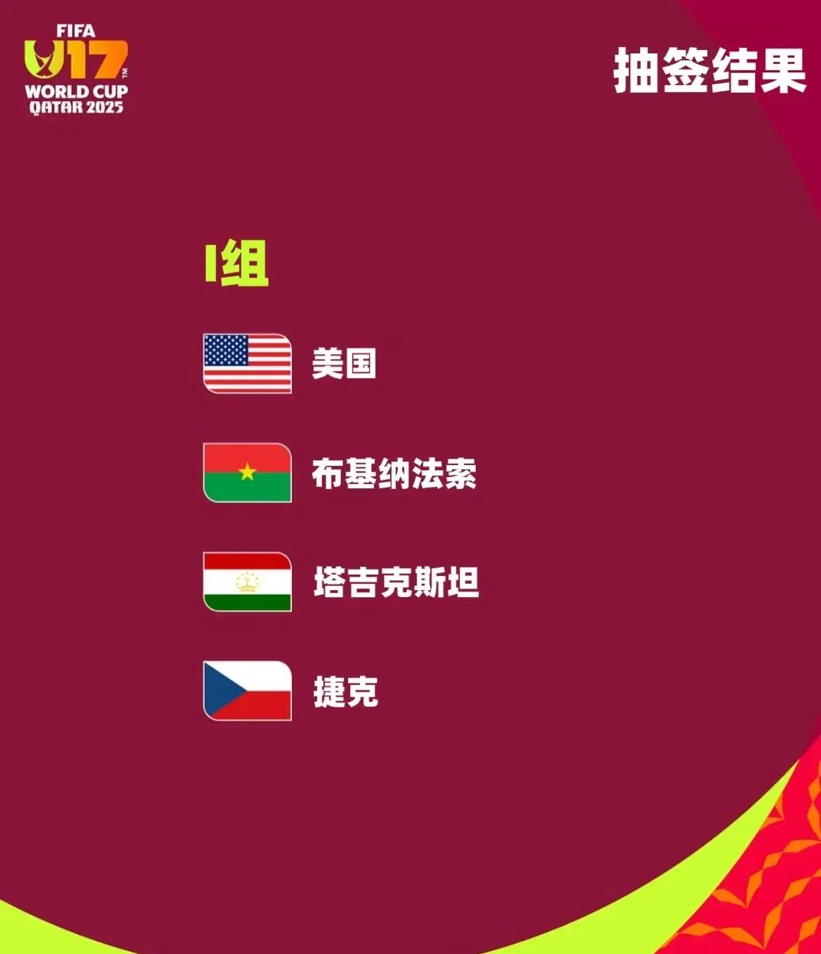 2025年国际足联U17世界杯抽签结果揭晓 豪强齐聚亚洲舞台-第9张图片-ZBLOG