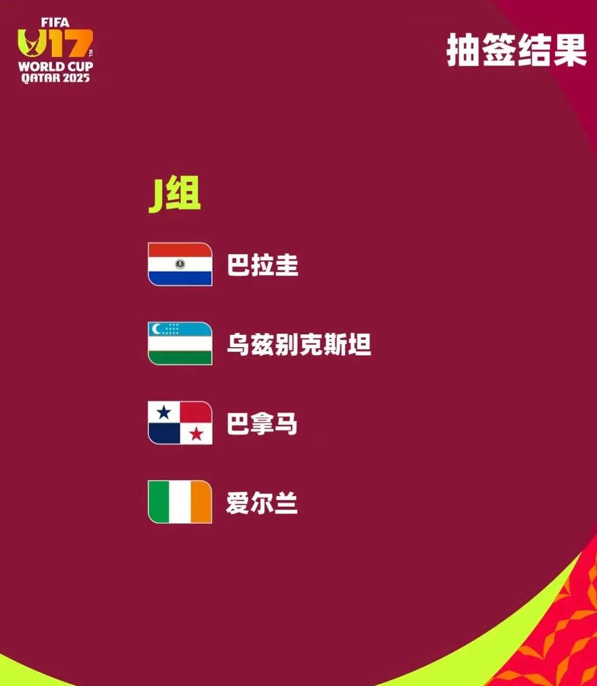 2025年国际足联U17世界杯抽签结果揭晓 豪强齐聚亚洲舞台-第10张图片-ZBLOG