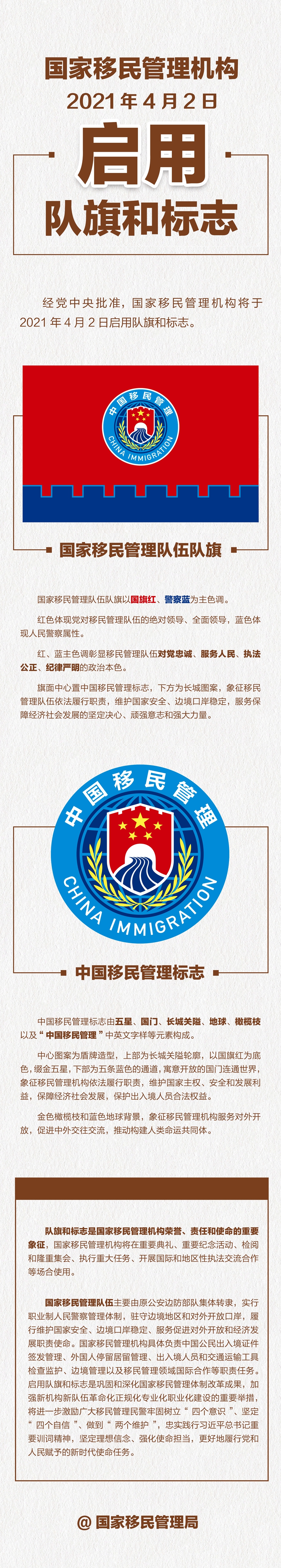 国家移民管理机构4月2日启用队旗和标志-第3张图片-ZBLOG
