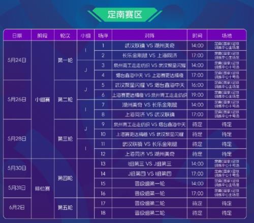 2025赛季中冠赛程公布：共分为9个赛区，揭幕战4月2日打响-第6张图片-ZBLOG