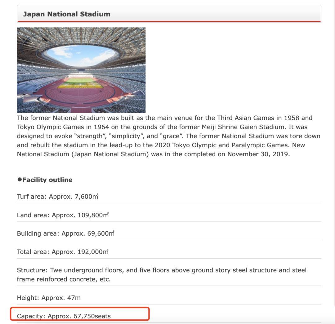 联办世界杯？日本人的大棋，中国足球的尴尬-第2张图片-ZBLOG