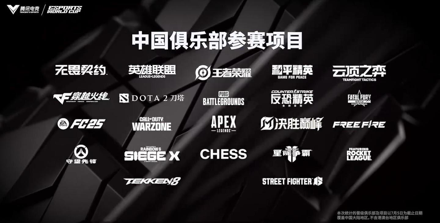 2025电竞世界杯明日开幕，超20家中国俱乐部出征-第2张图片-ZBLOG