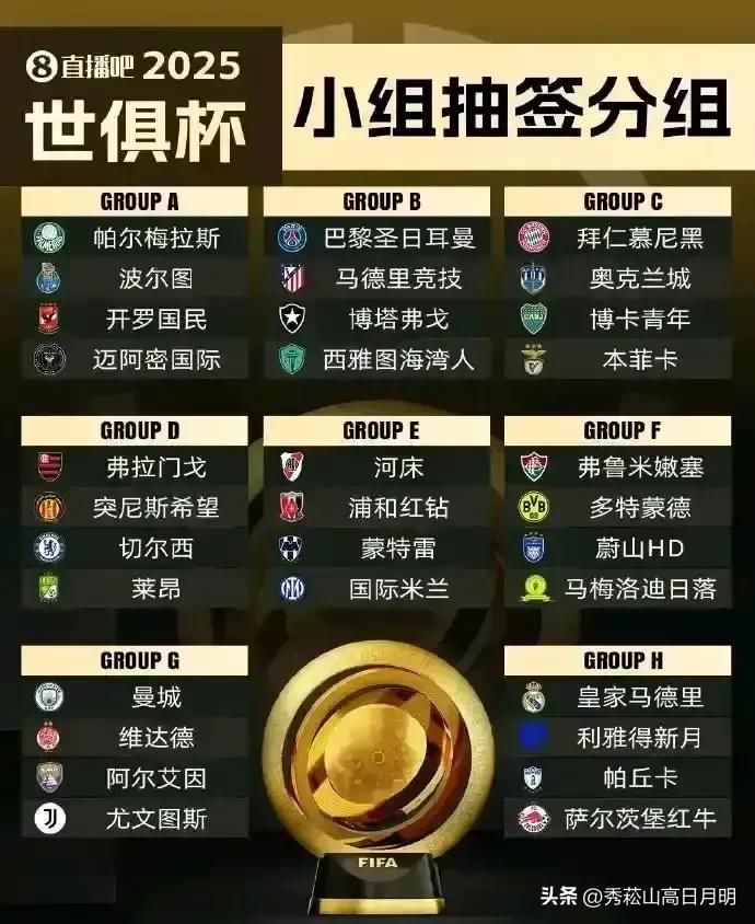 2025年世俱杯盛大开幕：32强逐鹿北美，全球足球盛宴拉开帷幕-第3张图片-ZBLOG