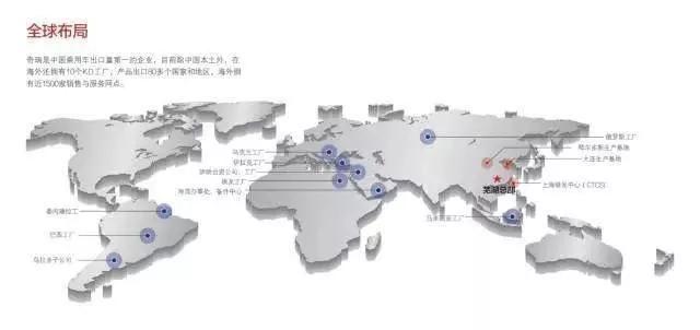 奇瑞销量下滑快不行了 你真的对奇瑞的强大一无所知-第27张图片-ZBLOG