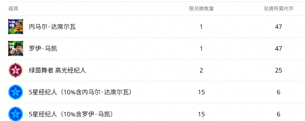 《实况足球》2020 官方网站-2020，踢了就懂！-第2张图片-ZBLOG