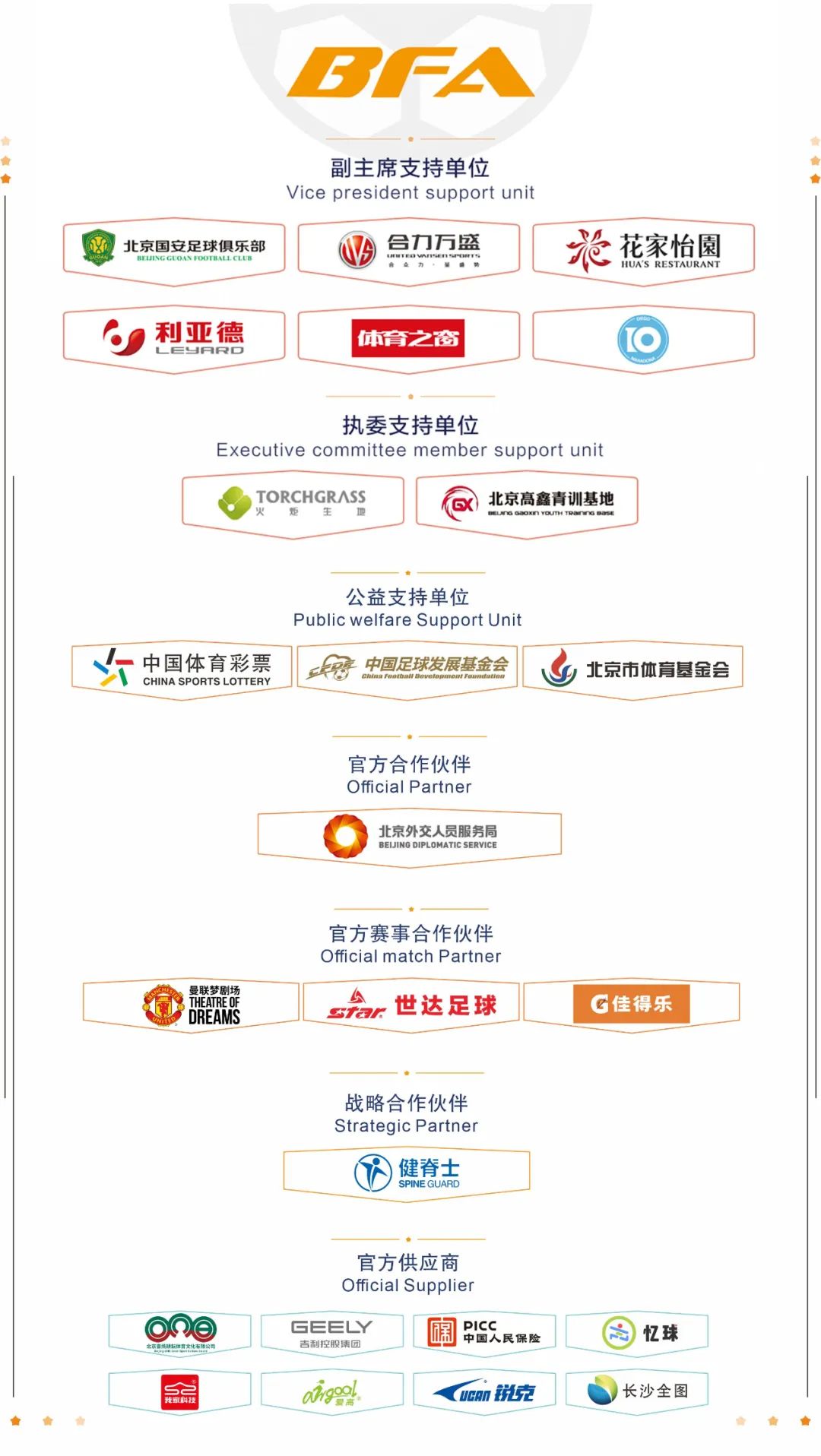 擘画复兴新蓝图,创造历史新伟业!北京市足协裁判委员会举办2022年工作总结会-第27张图片-ZBLOG