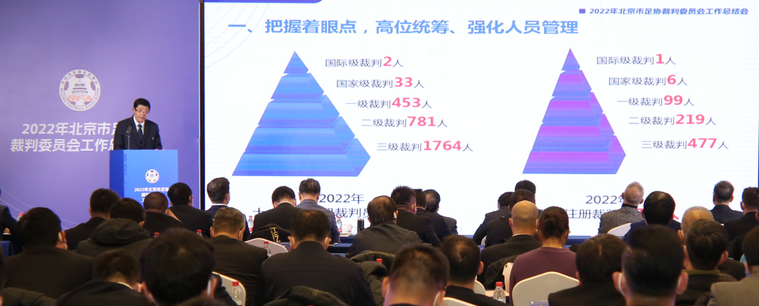 擘画复兴新蓝图,创造历史新伟业!北京市足协裁判委员会举办2022年工作总结会-第5张图片-ZBLOG