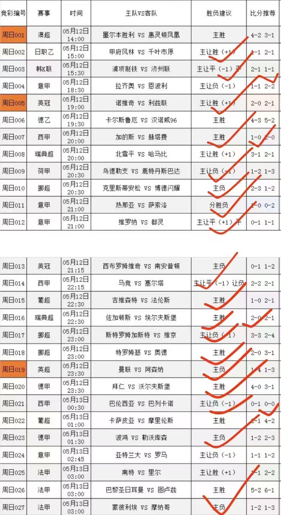周三005日职：浦和红钻VS京都不死鸟 - 哔哩哔哩-第3张图片-ZBLOG